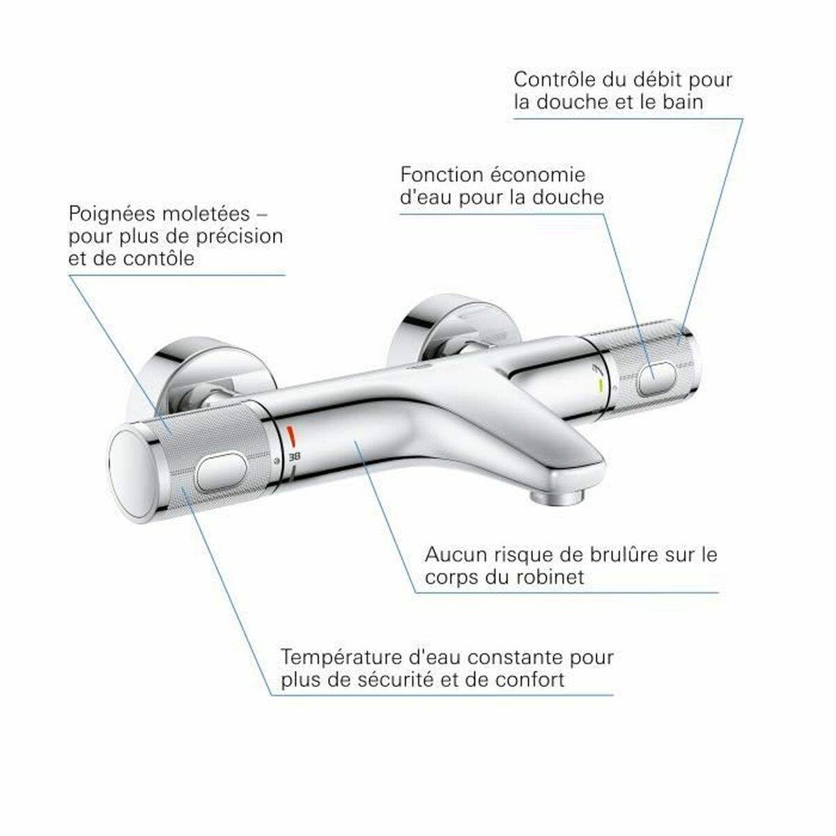 Segisti Grohe 34788000 Metall